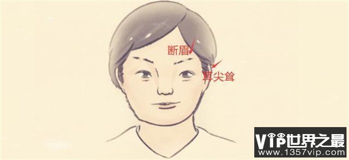 七种一事无成的男人面相  事业低迷  财运不振  一生操劳