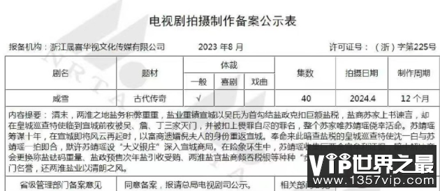 《咸雪》原著小说是什么 《咸雪》剧情讲的什么