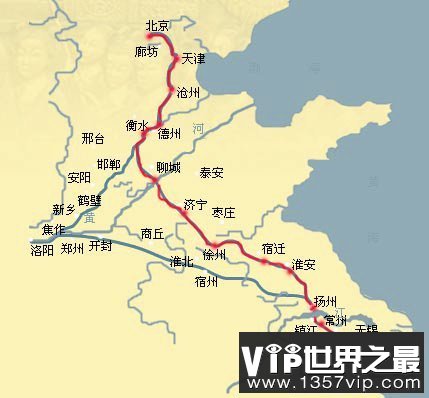 世界上最长的运河，京杭大运河1791km(250万人命修成)