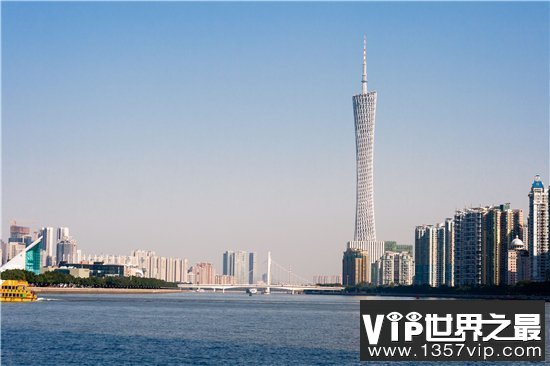 房价最高城市前十，北京市高达63082元/平方米！