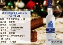 价值823万最贵伏特加被盗，与中国最贵酒赖茅相比还差一点