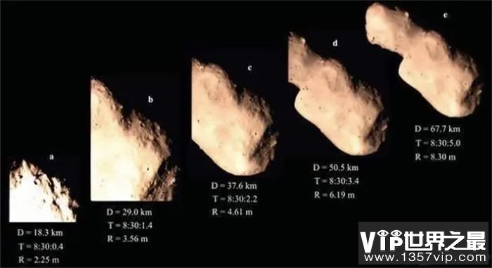 盘点即将撞向地球的10颗小行星，每一颗都有可能毁灭人类