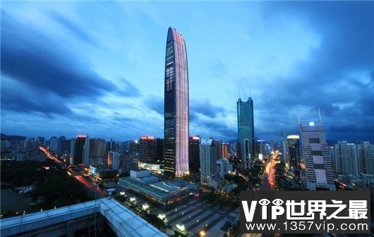 中国8个一线城市排行榜，谁会成为北上广的新晋对手？