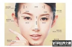 鼻子有痣会怎么样，鼻子有痣身体健康会受损吗？