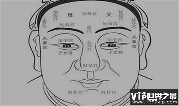 十二宫 面相看相的秘诀是什么（参照出生时刻）