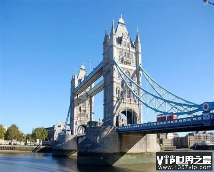 十大最受欢迎旅游国家之首是谁（澳大利亚）