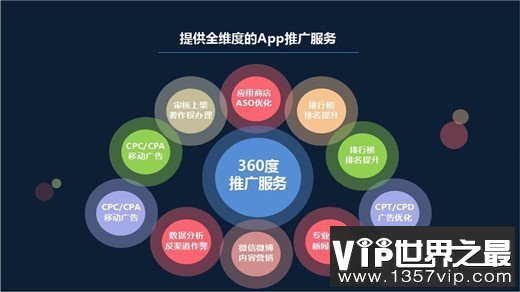 网上最赚钱的十大方法，教你在家挣钱月入5000＋真实靠谱方法