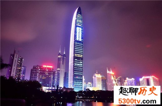 中国房价最贵的城市，北京走势上升（60000元＋）
