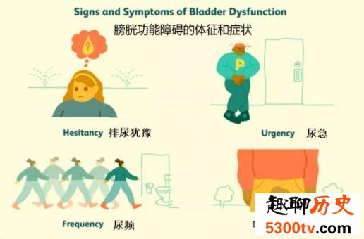 多发性硬化 被称作“美女病”的罕见病