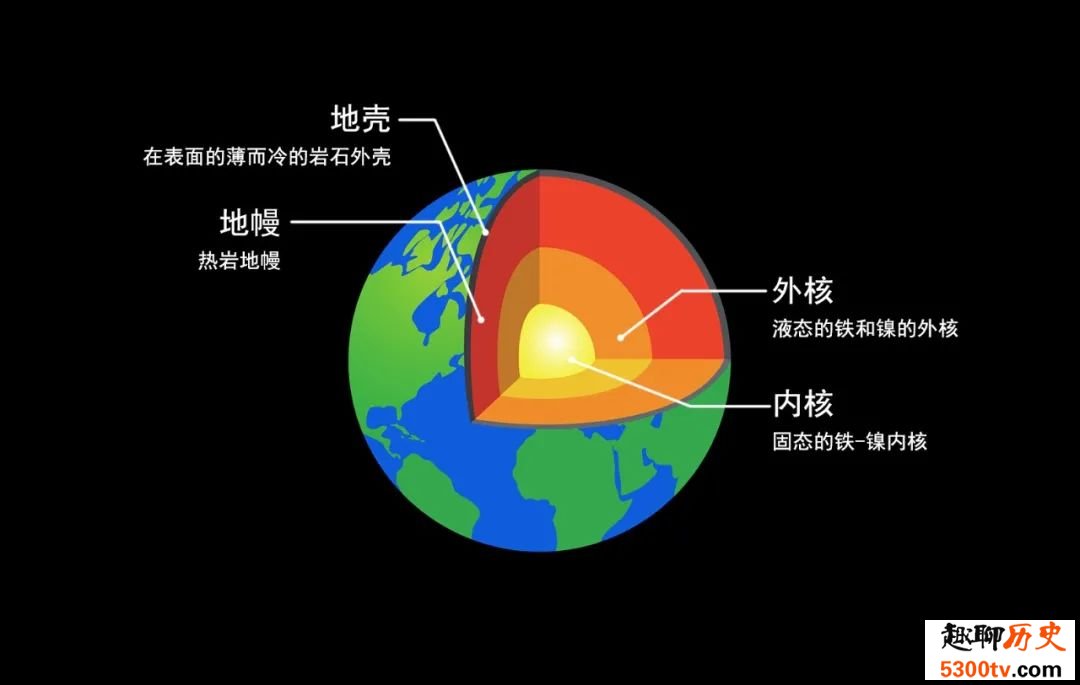 科学家在钻石里发现了前所未见的矿物