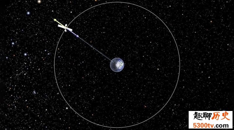 太空电梯能成为现实吗