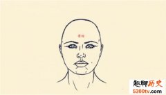 怎么从男人的脸型看出性格（圆脸型真诚）