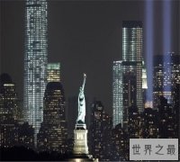 世界最大的城市是美国纽约还是英国伦敦？谁更胜一筹？