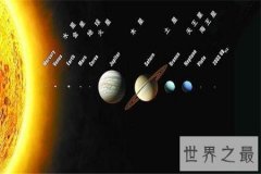 你知道太阳系中最大的行星是哪个吗，怎么可以不是木星呢