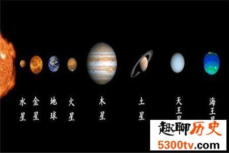 你知道太阳系中最大的行星是哪个吗，怎么可以不是木星呢