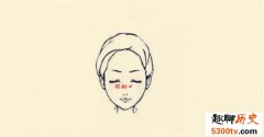 女富婆面相有哪些特征（樱桃口）
