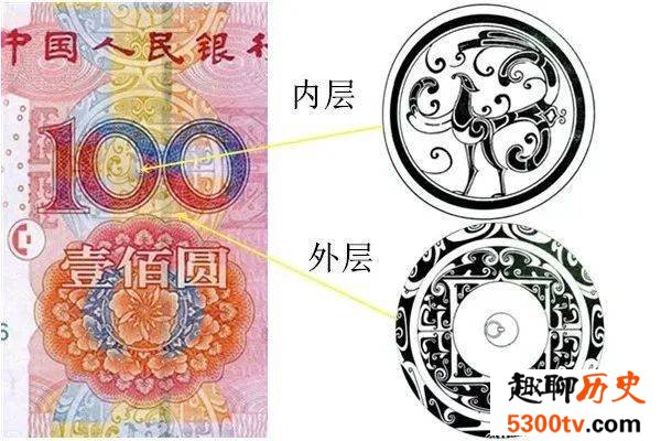 人民币上隐藏的小秘密