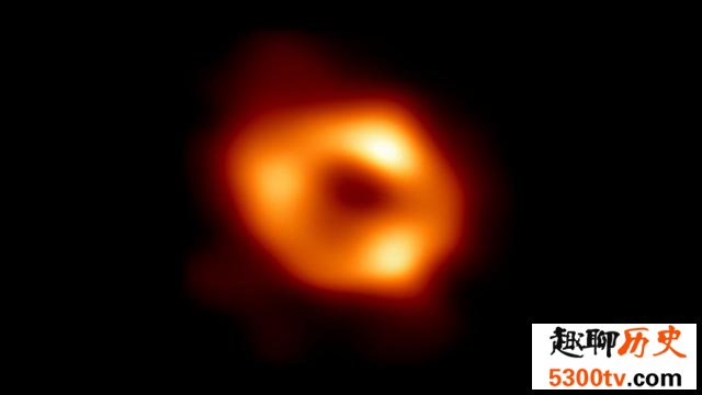 首张银河系黑洞照片