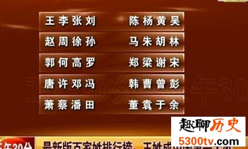 中国第一大姓人口近一亿 这里面是否有你的家族
