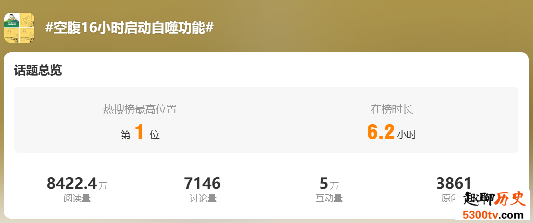 【辟谣】空腹16个小时 身体就会自己吃自己吗