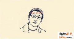 身上常见的横财痣有哪些（眉中的痣）