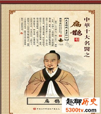 中国古代十大名医 有名望的神医们都在这份名单里了