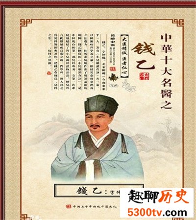 中国古代十大名医 有名望的神医们都在这份名单里了