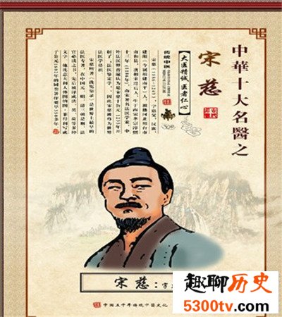 中国古代十大名医 有名望的神医们都在这份名单里了