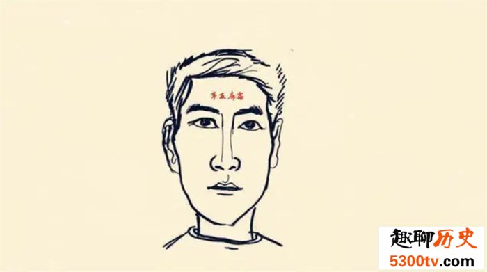 劳碌无福的人面相怎么样（额头狭窄）