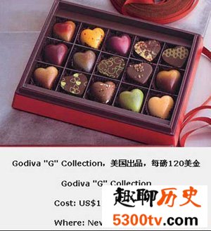 世界上最贵的巧克力