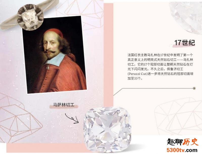 钻石是如何切割的 天然钻石和人工钻石有什么区别