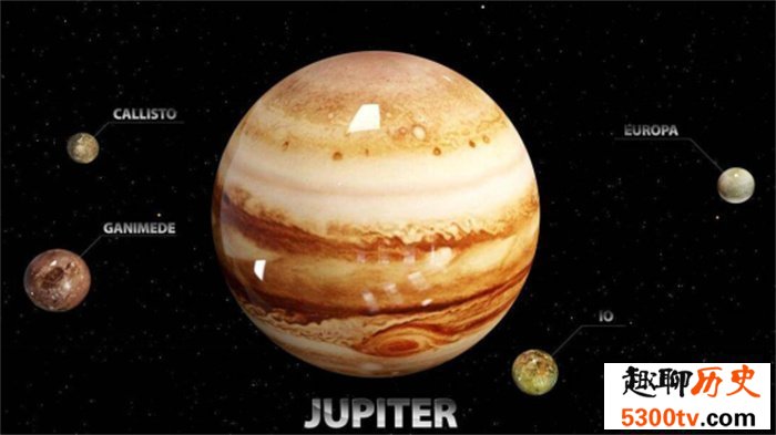 探索宇宙中的水世界  未来地球的可能性