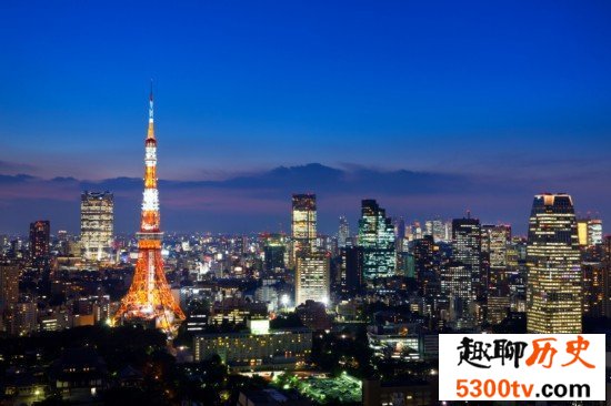 世界上最贵的城市