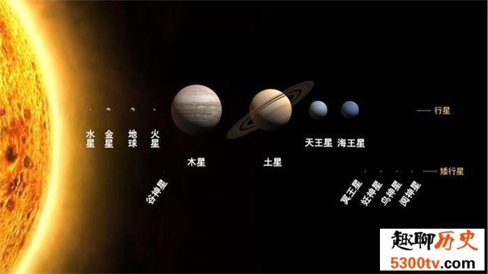 水星上没有水为什么却被称为水星
