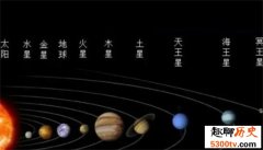 人类为何要飞出太阳系