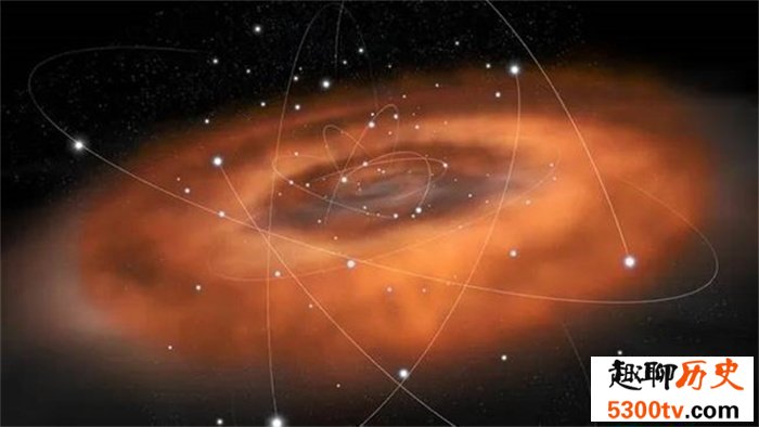 银河系中心恒星的“不朽”之谜：暗物质可能是关键能量源