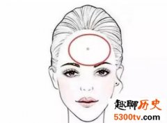 <strong>招财又旺夫的女人脸上十大吉痣分别代表什么</strong>