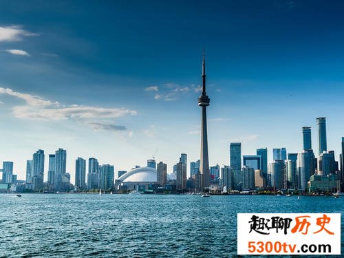 世界十大城市，中国没有城市上榜